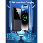 Portable Charger Power Bank - 15000mAh Fast Charging Powerbank Battery Pack with Built in USB-C(22.5W) and iOS(20W) Output Cable Compatible with iPhone Android Samsung etc (1...