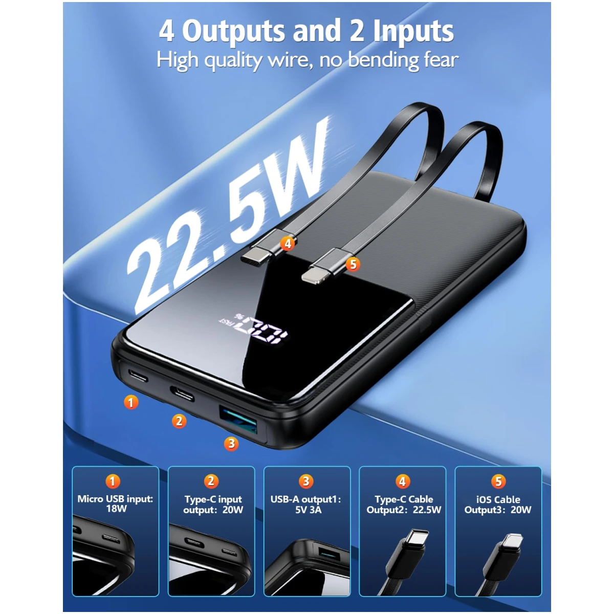Portable Charger Power Bank - 15000mAh Fast Charging Powerbank Battery Pack with Built in USB-C(22.5W) and iOS(20W) Output Cable Compatible with iPhone Android Samsung etc (1...