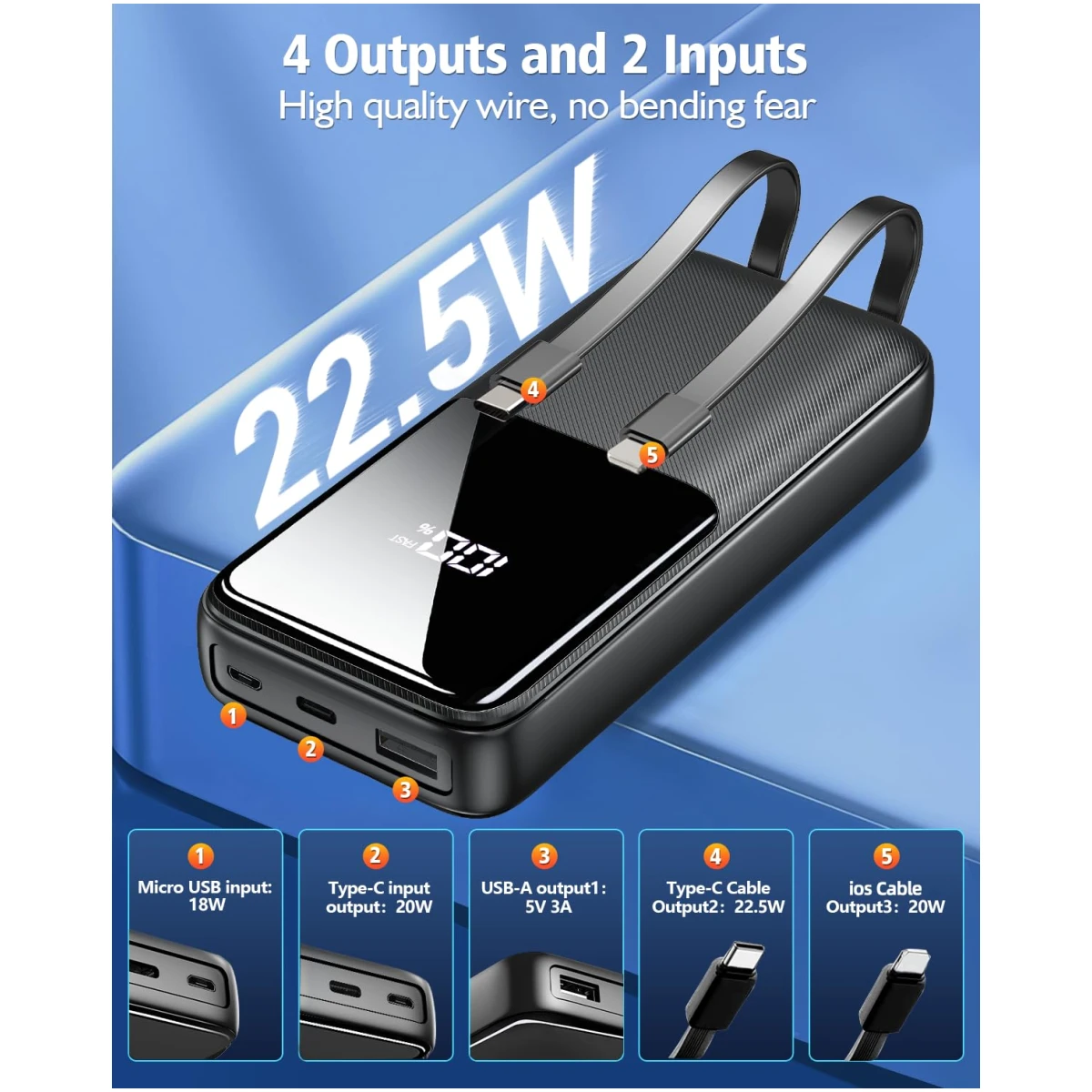 Portable Charger Power Bank - 15000mAh Fast Charging Powerbank Battery Pack with Built in USB-C(22.5W) and iOS(20W) Output Cable Compatible with iPhone Android Samsung etc (1...