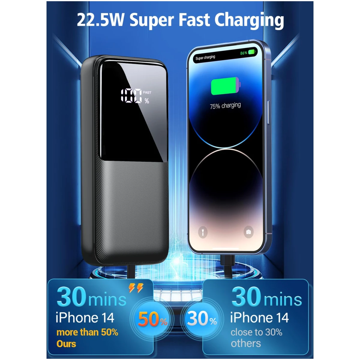Portable Charger Power Bank - 15000mAh Fast Charging Powerbank Battery Pack with Built in USB-C(22.5W) and iOS(20W) Output Cable Compatible with iPhone Android Samsung etc (1...