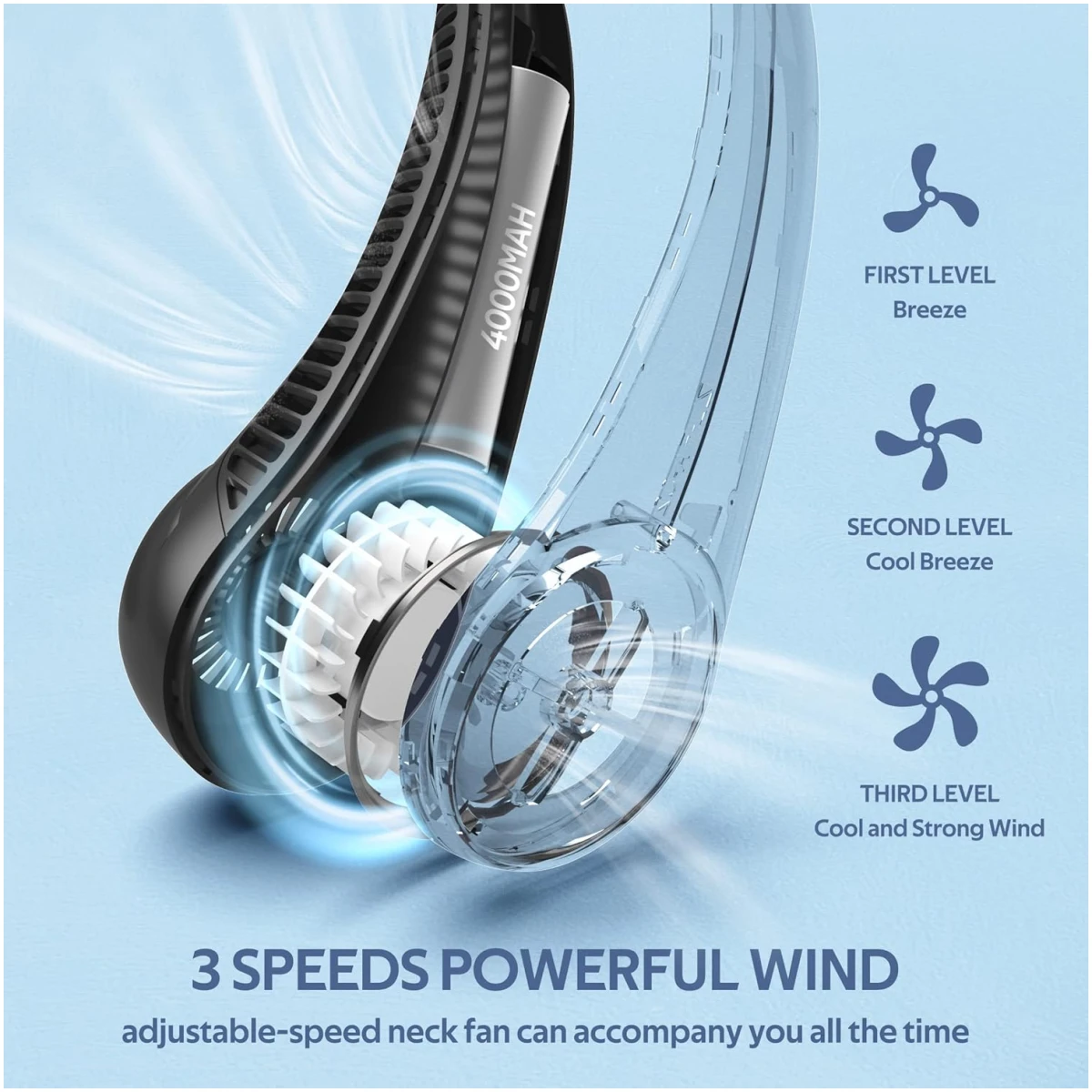 Portable Neck Fan, Hands Free Bladeless Fan, 360° Cooling Personal Fan,Wearable Quiet Fan for Outdoor Indoor, Birthday Gifts for Men Women Mom Dad, 4000mAh Battery USB...