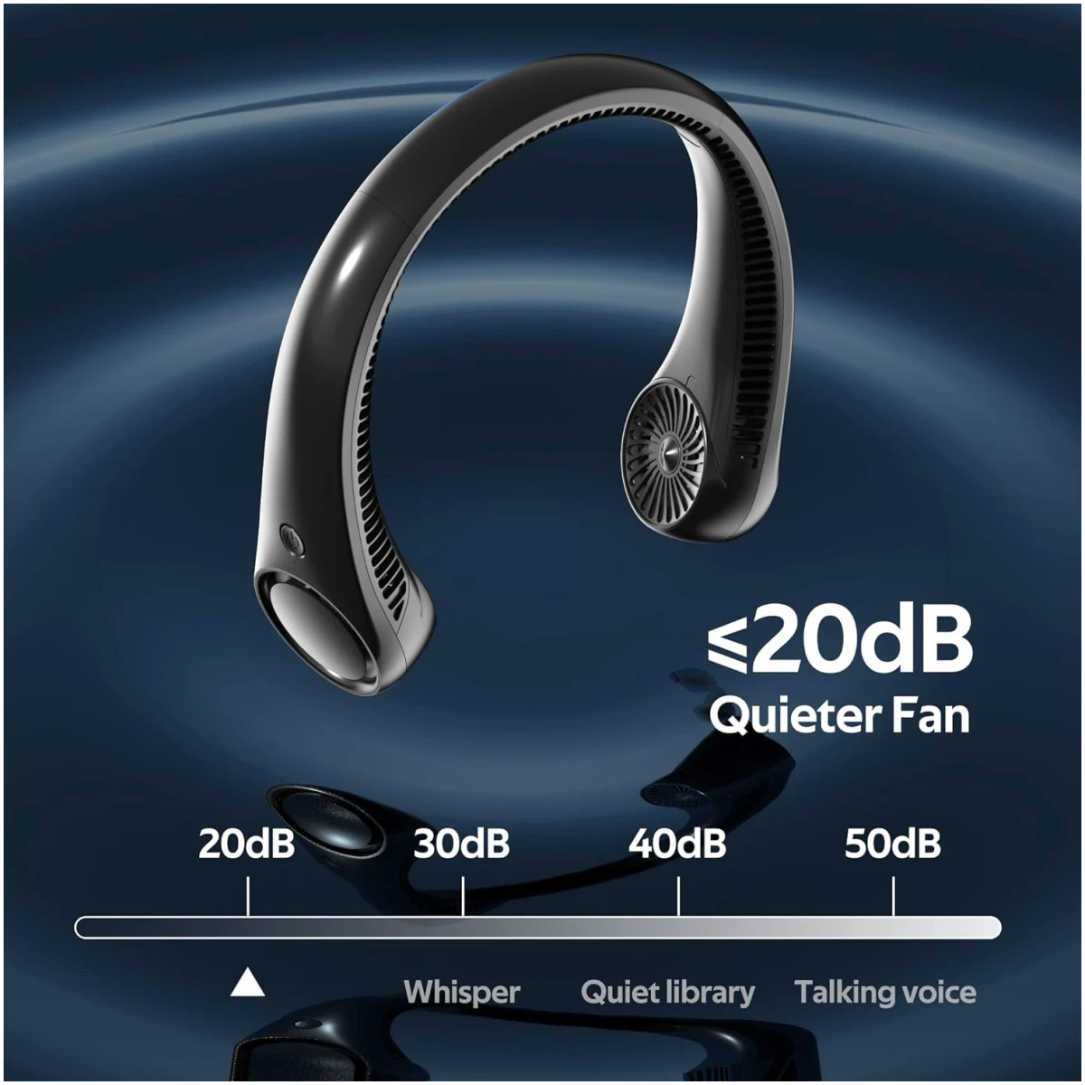 Portable Neck Fan, Hands Free Bladeless Fan, 360° Cooling Personal Fan,Wearable Quiet Fan for Outdoor Indoor, Birthday Gifts for Men Women Mom Dad, 4000mAh Battery USB...