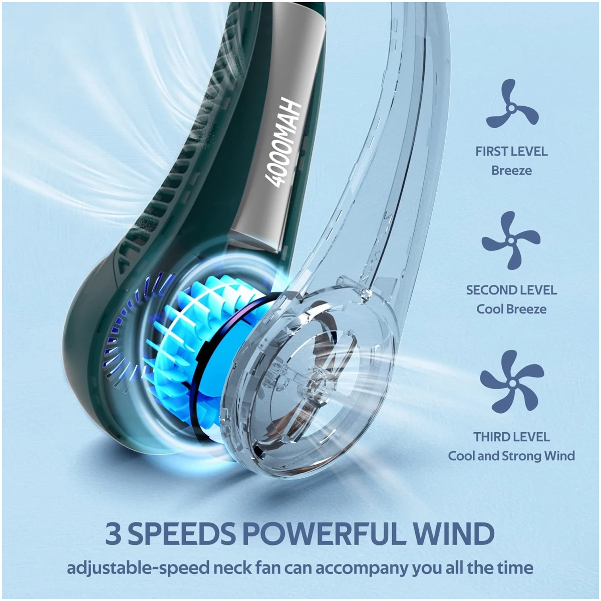 Portable Neck Fan, Hands Free Bladeless Fan, 360° Cooling Personal Fan,Wearable Quiet Fan for Outdoor Indoor, Birthday Gifts for Men Women Mom Dad, 4000mAh Battery USB...