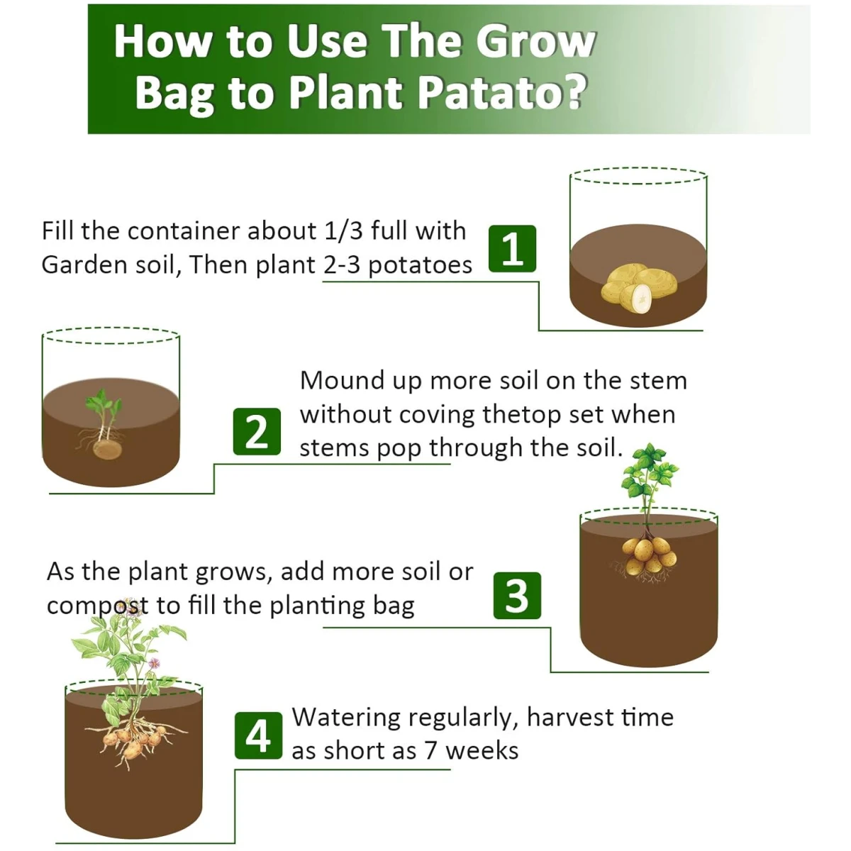 Potato Grow Bags, 4 Pack 10 Gallon with Flap and Handles Planter Pots for Onion, Fruits, Tomato, Carrot - Green