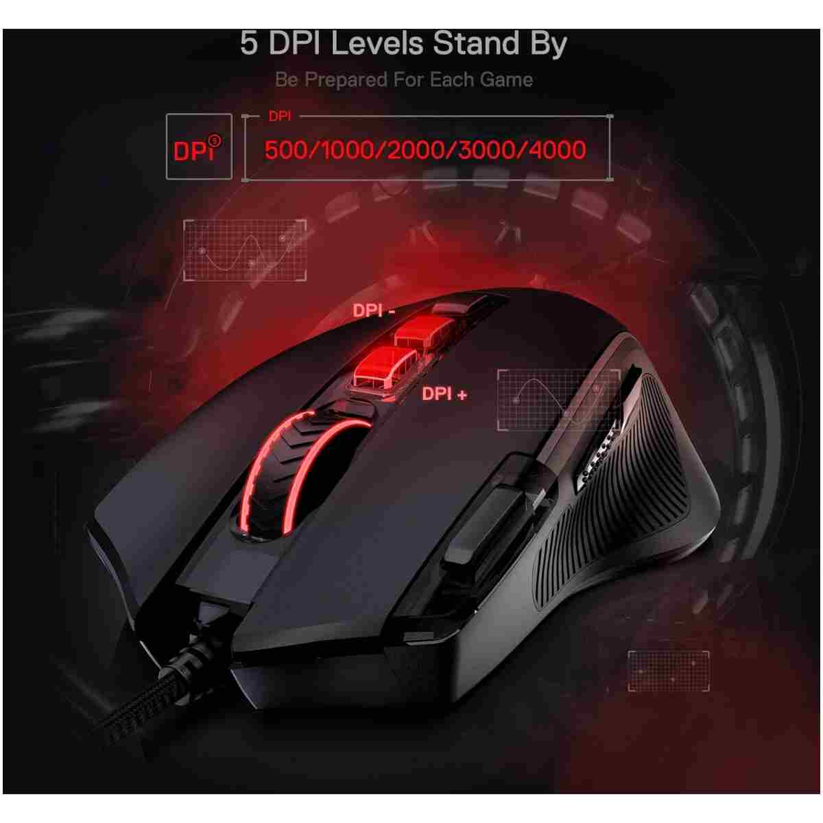 Redragon M612 Predator RGB Gaming Mouse, 8000 DPI Wired Optical Mouse with 11 Programmable Buttons & 5 Backlit Modes, Software Supports DIY Keybinds Rapid Fire Button
