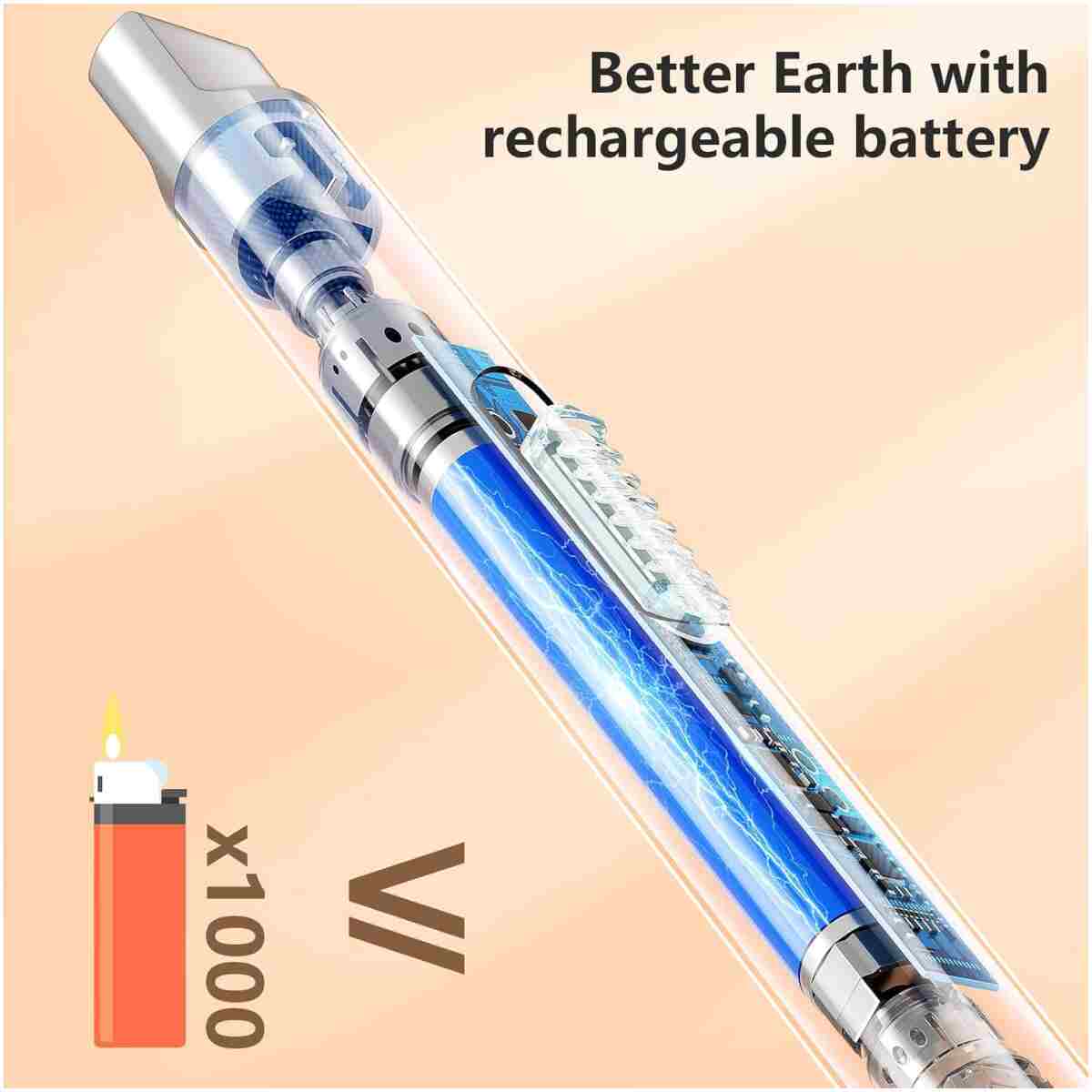 REIDEA Candle Lighter - Long USB Rechargeable Arc Windproof Flameless Lighter with Safety Switch for Home, Kitchen, BBQ, Camping, Stove