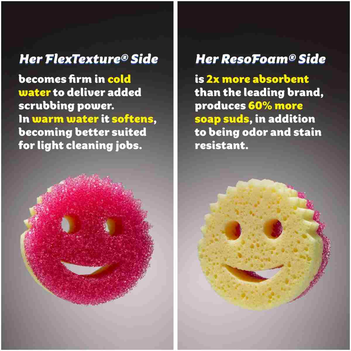 Scrub Daddy Scrub Mommy Sponges - Dish Scrubber + Non-Scratch Cleaning Sponges Kitchen, Bathroom + Multi-Surface Safe - Dual-Sided Dish Sponges for Scrubbing - Online Exclusive...