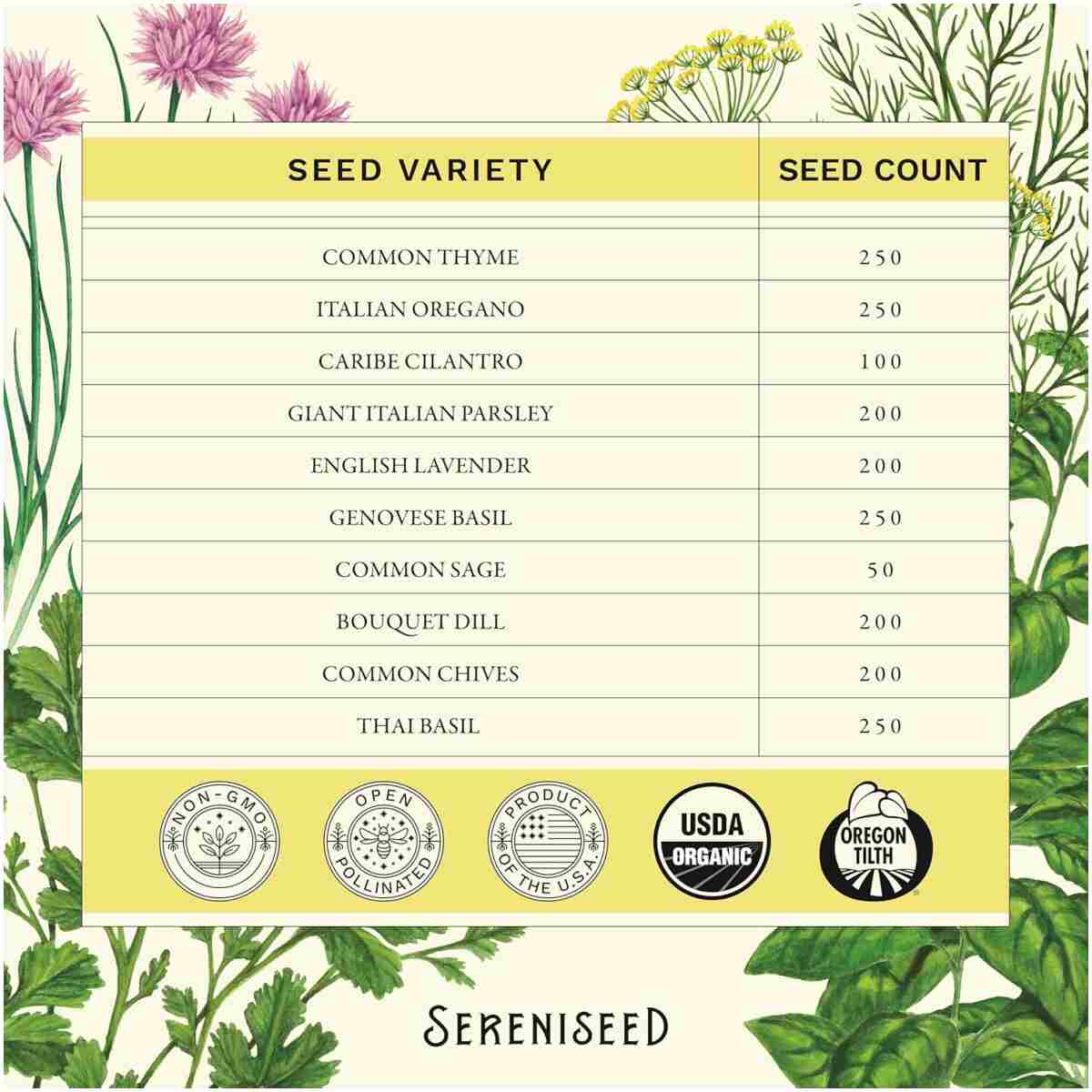 Sereniseed Certified Organic Herb Seeds (10-Pack) – Non GMO, Heirloom – Seed Starting Video - Basil, Cilantro, Oregano, Thyme, Parsley, Lavender, Chives, Sage, Dill Seeds for...