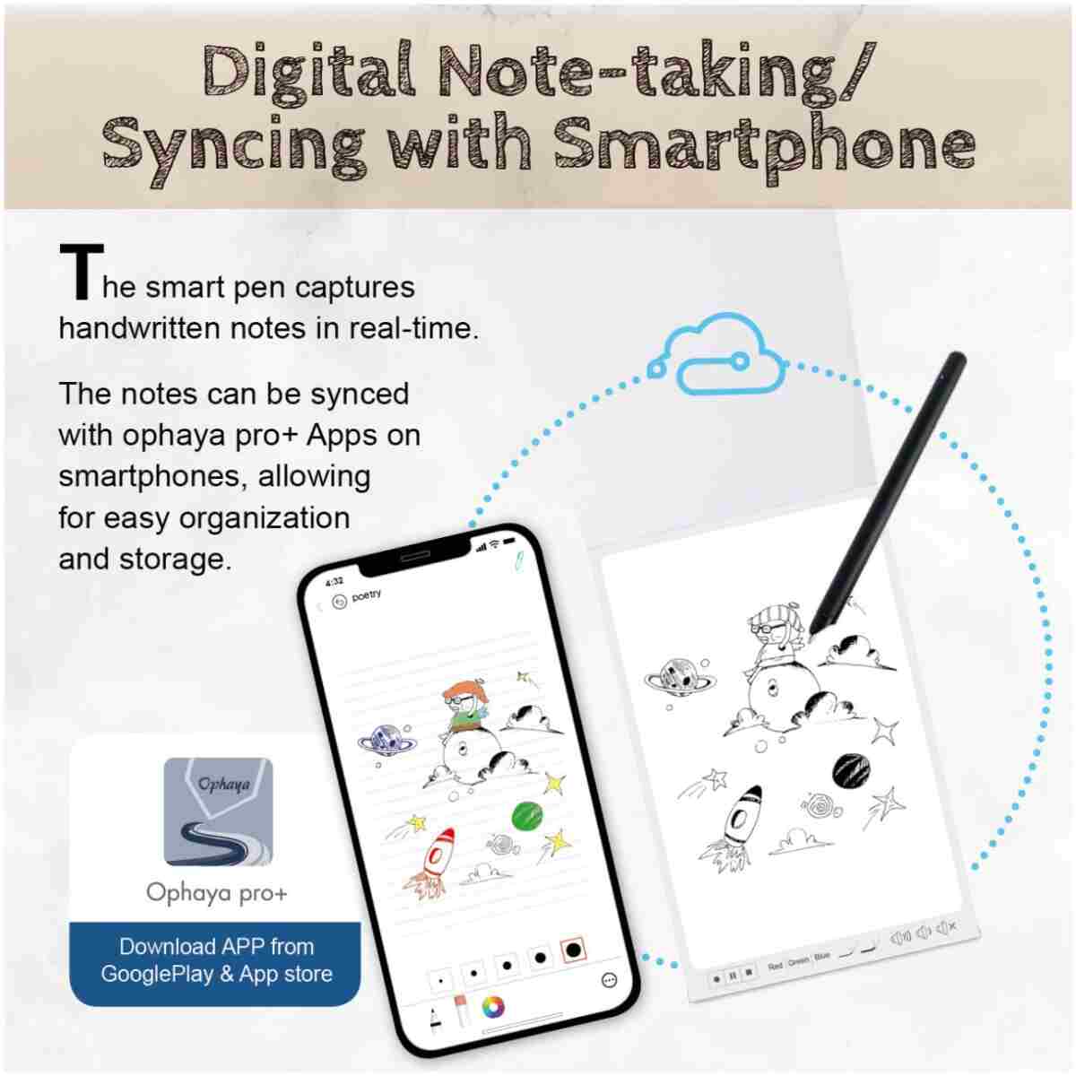 Smart Pen+Small Notepad, Digital Pen Real-time Sync for Digitizing, Storing, and Sharing Notes, Ideal Smart Pen for Note Taking, Drawing, Classroom, Offices, Compatible with...
