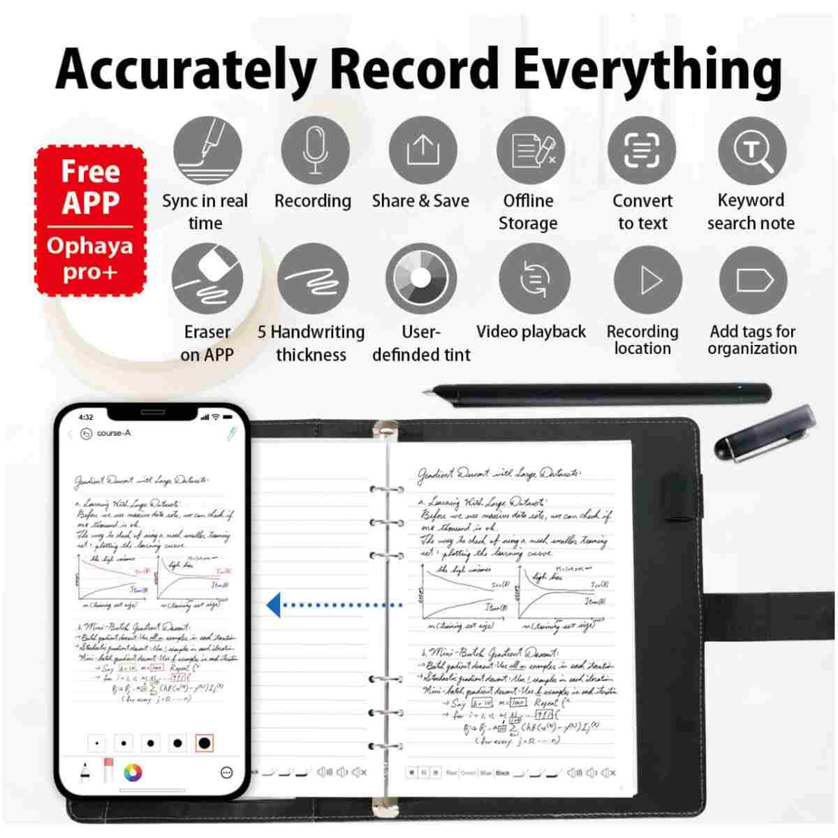 Smart Pen+Small Notepad, Digital Pen Real-time Sync for Digitizing, Storing, and Sharing Notes, Ideal Smart Pen for Note Taking, Drawing, Classroom, Offices, Compatible with...