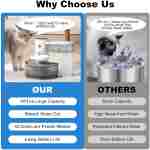 Smart Pet Water Fountain, 3L Large Automatic Cat Water Dispenser Wireless Dog Cat Water Fountain No Filter Ultra Silent Automatic Pet Water Dispenser for Cats and Dogs Always...