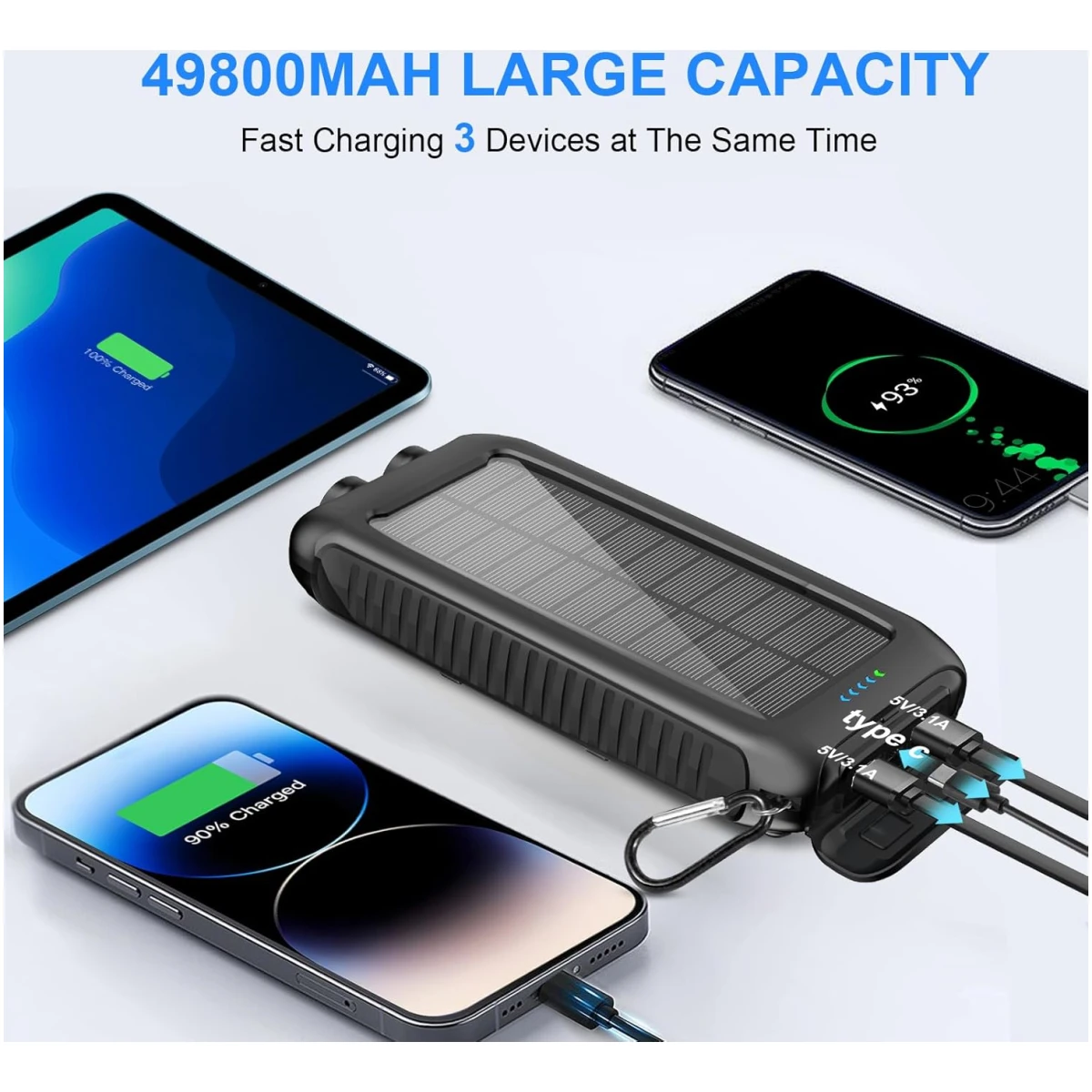 Solar-Charger-Power-Bank-49800mAh Portable Solar Phone Charger with LED Flashlight/15W Fast Charge USB C Waterproof External Backup Battery Pack for All Cell Phones & Electronic...