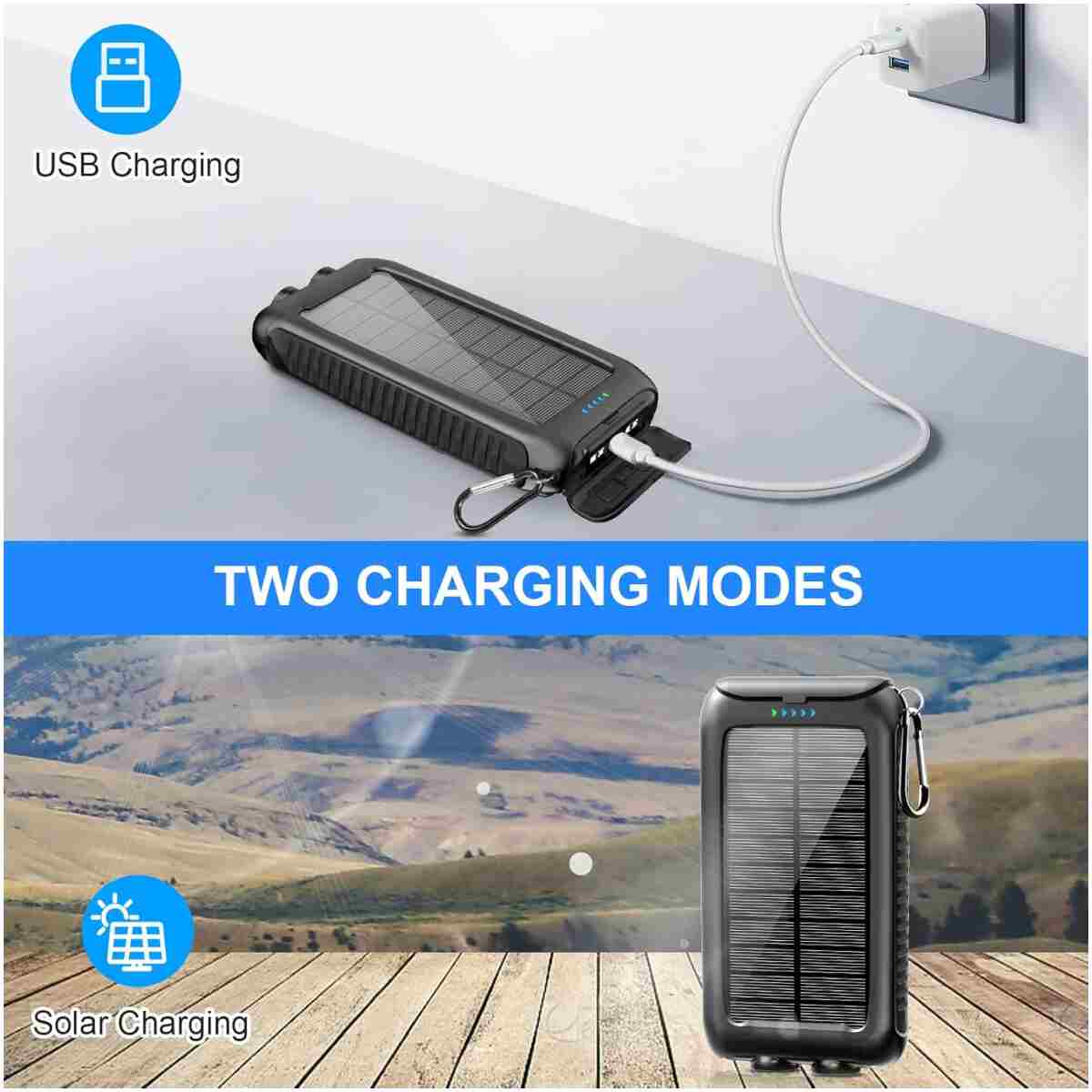 Solar-Charger-Power-Bank-49800mAh Portable Solar Phone Charger with LED Flashlight/15W Fast Charge USB C Waterproof External Backup Battery Pack for All Cell Phones & Electronic...