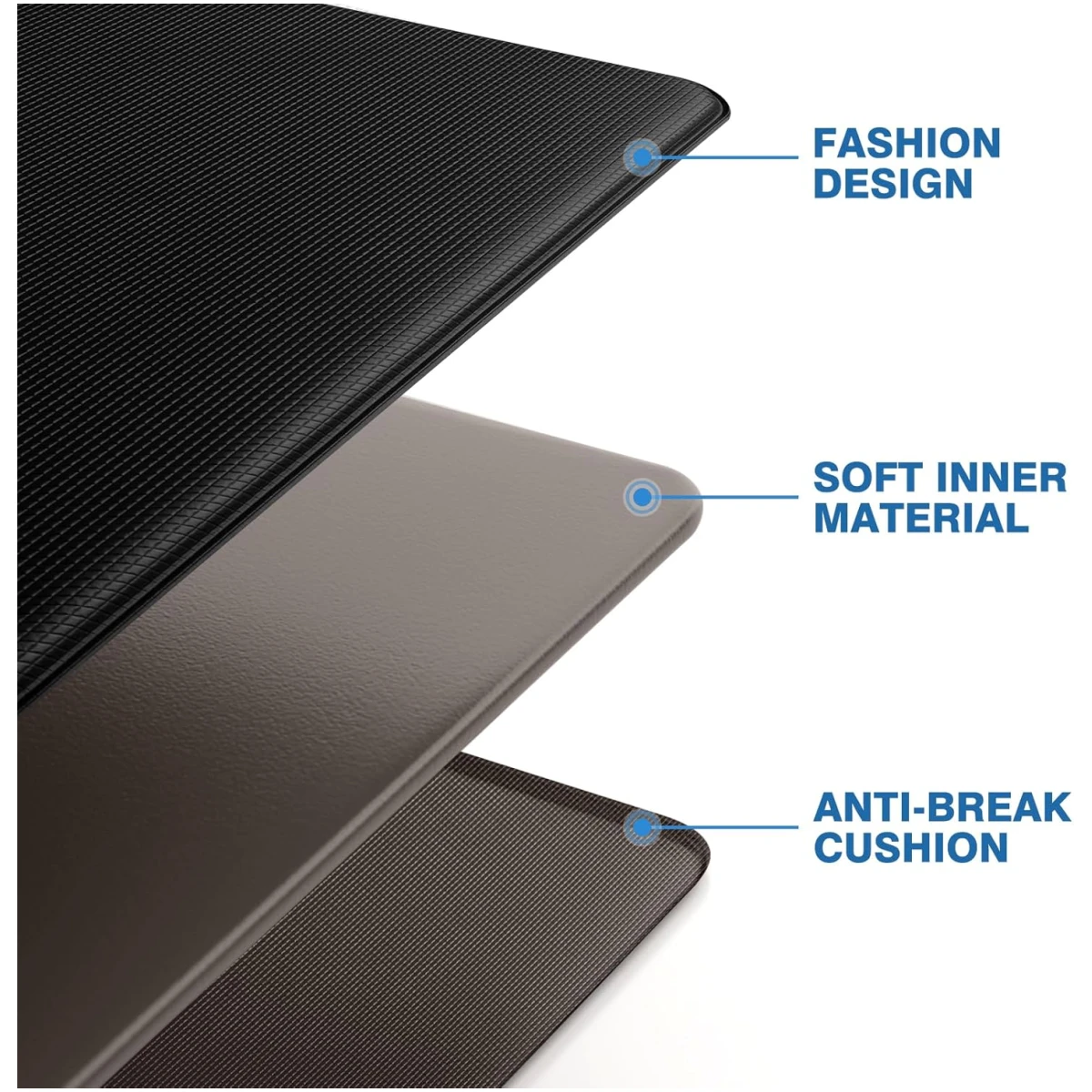StepRite Kitchen Mats, 2PCS Kitchen Rugs, Cushioned Anti Fatigue Kitchen Mats for Floor, Non-Slip Standing Desk Mat, Waterproof Kitchen Rug Set for Kitchen, Floor,...