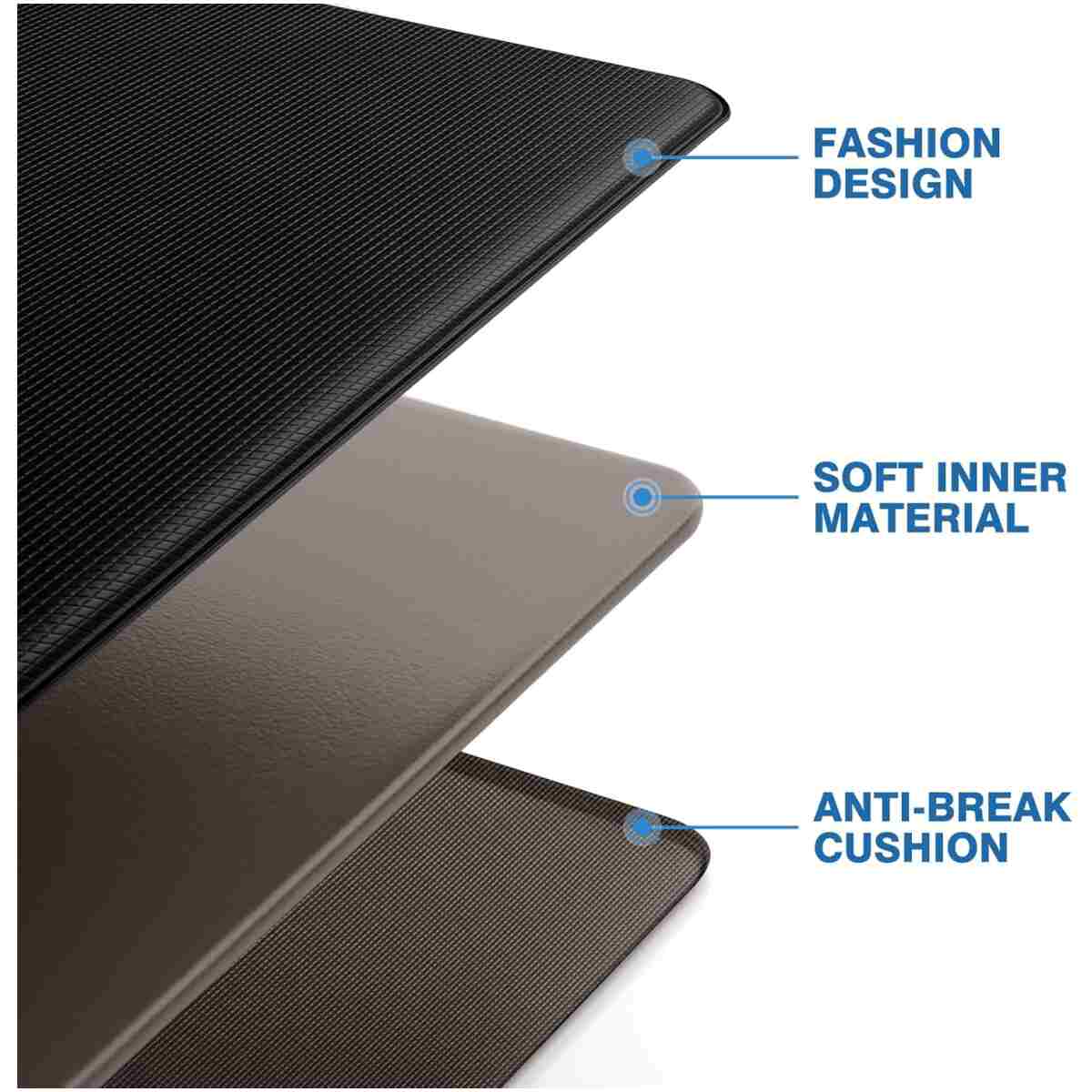 StepRite Kitchen Mats, 2PCS Kitchen Rugs, Cushioned Anti Fatigue Kitchen Mats for Floor, Non-Slip Standing Desk Mat, Waterproof Kitchen Rug Set for Kitchen, Floor,...