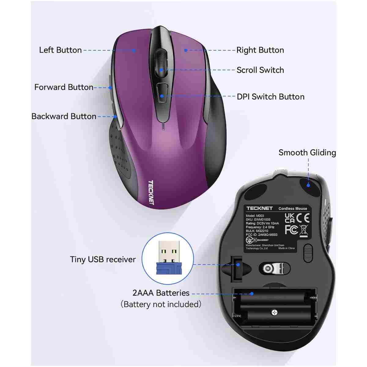 TECKNET Wireless Mouse, 2.4G Ergonomic Optical Mouse, Computer Mouse for Laptop, PC, Computer, Chromebook, Notebook, 6 Buttons, 24 Months Battery Life, 2600 DPI, 5 Adjustment...