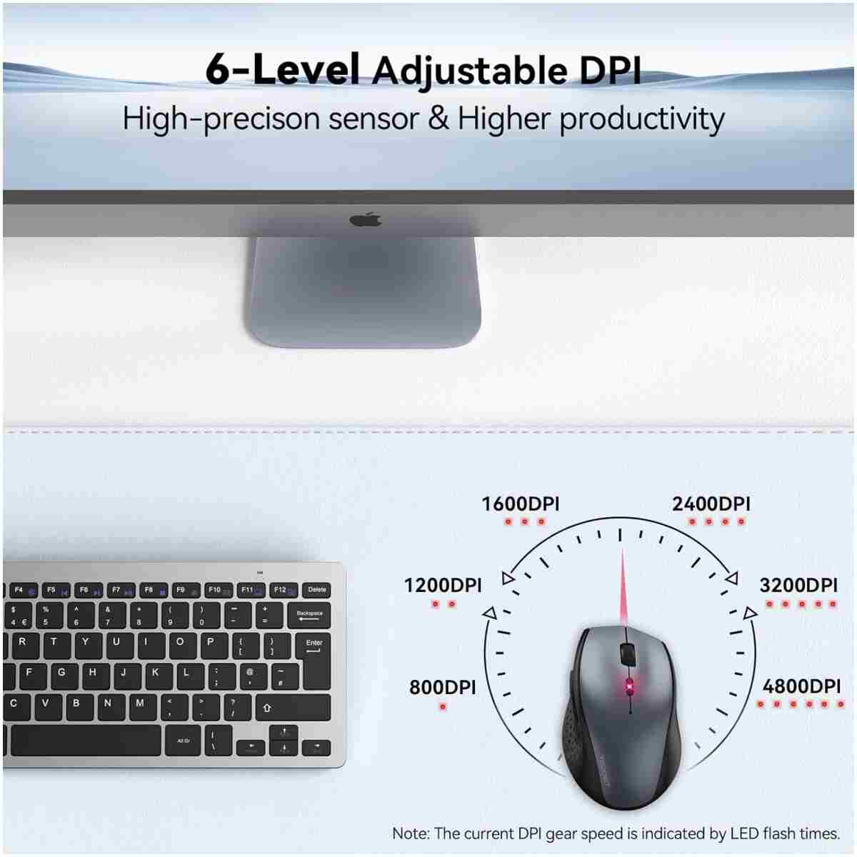 TECKNET Wireless Mouse, 2.4G USB Computer Mouse with 6-Level Adjustable 4800 DPI, Silent Mouse Quiet Click，30 Months Battery, Ergonomic Grips, 6 Buttons Portable for PC,...