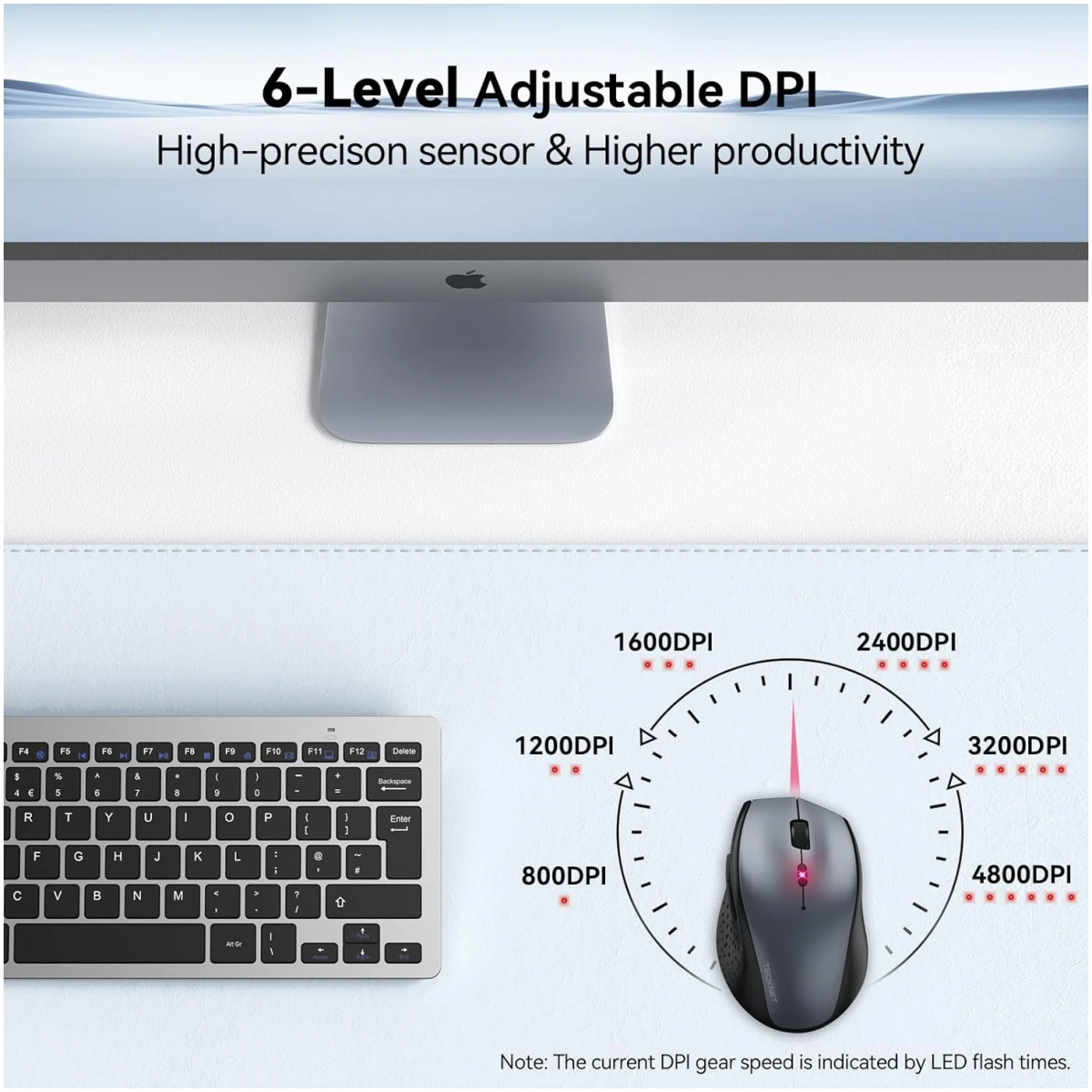 TECKNET Wireless Mouse, 2.4G USB Computer Mouse with 6-Level Adjustable 4800 DPI, Silent Mouse Quiet Click，30 Months Battery, Ergonomic Grips, 6 Buttons Portable for PC,...