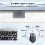 TECKNET Wireless Mouse, 2.4G USB Computer Mouse with 6-Level Adjustable 4800 DPI, Silent Mouse Quiet Click,30 Months Battery, Ergonomic Grips, 6 Buttons Portable for PC,...
