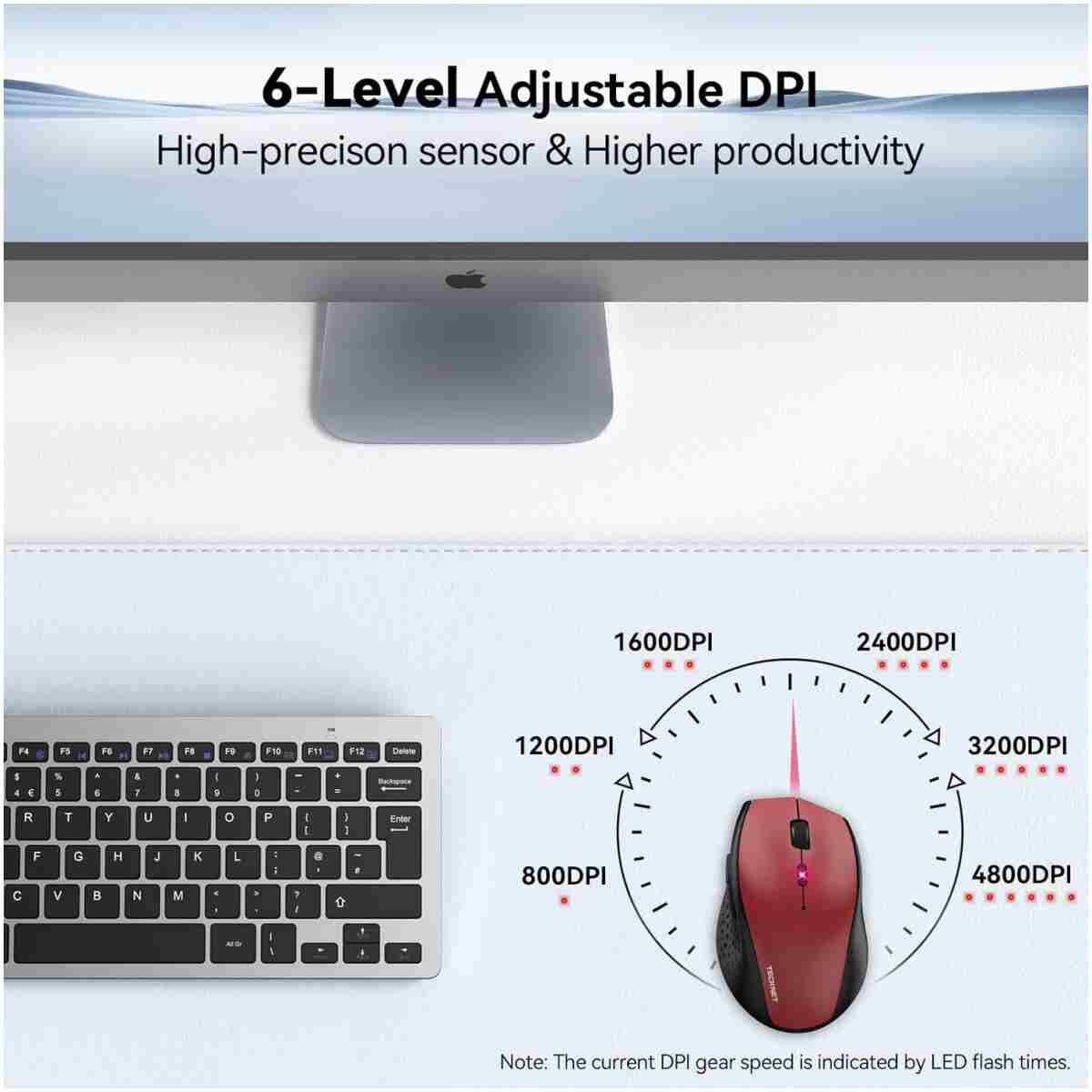 TECKNET Wireless Mouse, 2.4G USB Computer Mouse with 6-Level Adjustable 4800 DPI, Silent Mouse Quiet Click，30 Months Battery, Ergonomic Grips, 6 Buttons Portable for PC,...