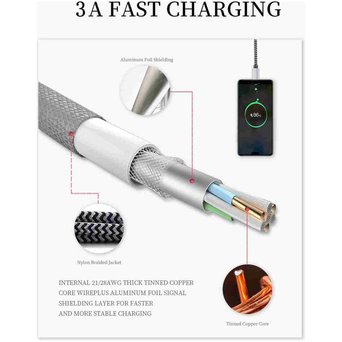 Teeind USB Type C Cable Fast Charging, Tpc001 5 Pack(6Ft 3A) Braided C Charger Cables Compatible with Samsung S10e/note 9/s10/s9/s8 Plus/A80/A50/A20