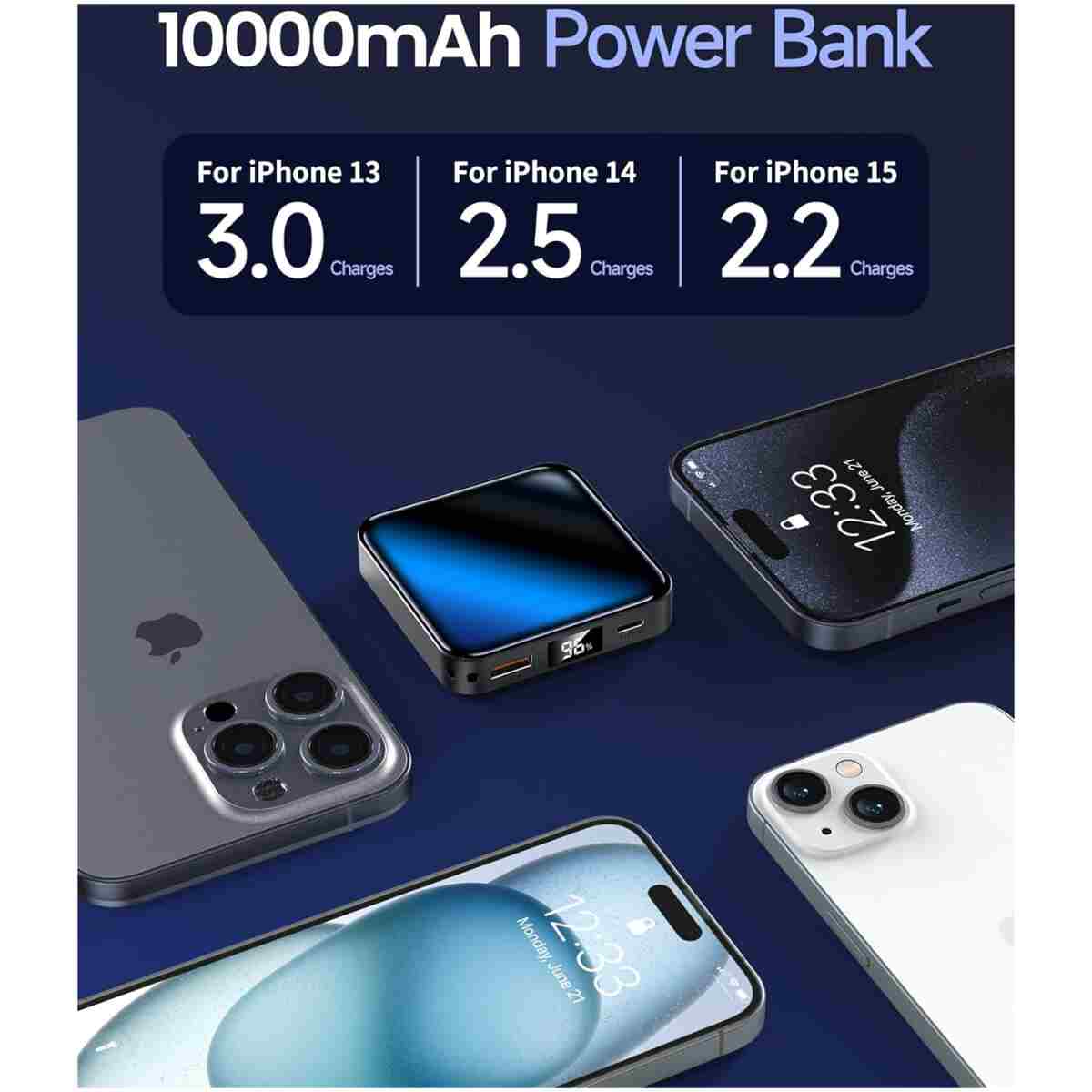 The Smallest and Lightest 10000mAh Small Power Bank，Fast charge Mini Portable Charger, USB C Input/Output with External Battery Pack, Smart LED Display，Suitable for iPhone,...