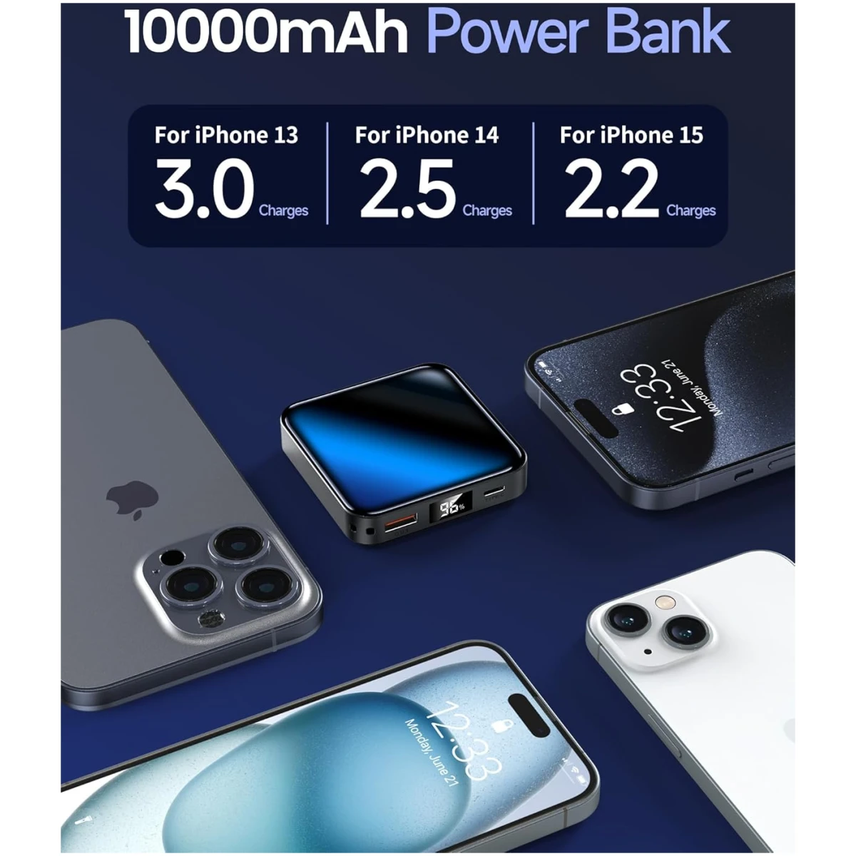 The Smallest and Lightest 10000mAh Small Power Bank，Fast charge Mini Portable Charger, USB C Input/Output with External Battery Pack, Smart LED Display，Suitable for iPhone,...