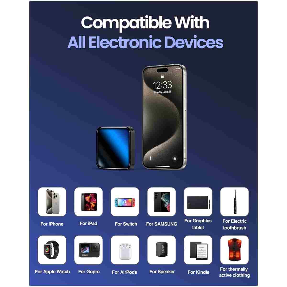 The Smallest and Lightest 10000mAh Small Power Bank，Fast charge Mini Portable Charger, USB C Input/Output with External Battery Pack, Smart LED Display，Suitable for iPhone,...