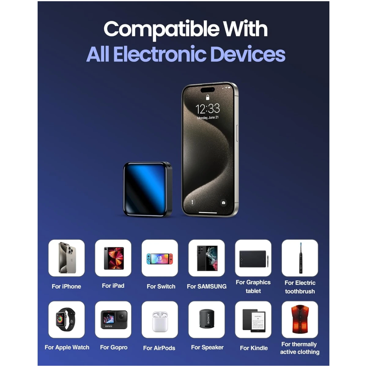 The Smallest and Lightest 10000mAh Small Power Bank，Fast charge Mini Portable Charger, USB C Input/Output with External Battery Pack, Smart LED Display，Suitable for iPhone,...