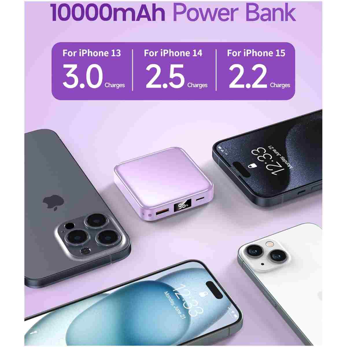 The Smallest and Lightest 10000mAh Small Power Bank，Fast charge Mini Portable Charger, USB C Input/Output with External Battery Pack, Smart LED Display，Suitable for iPhone,...