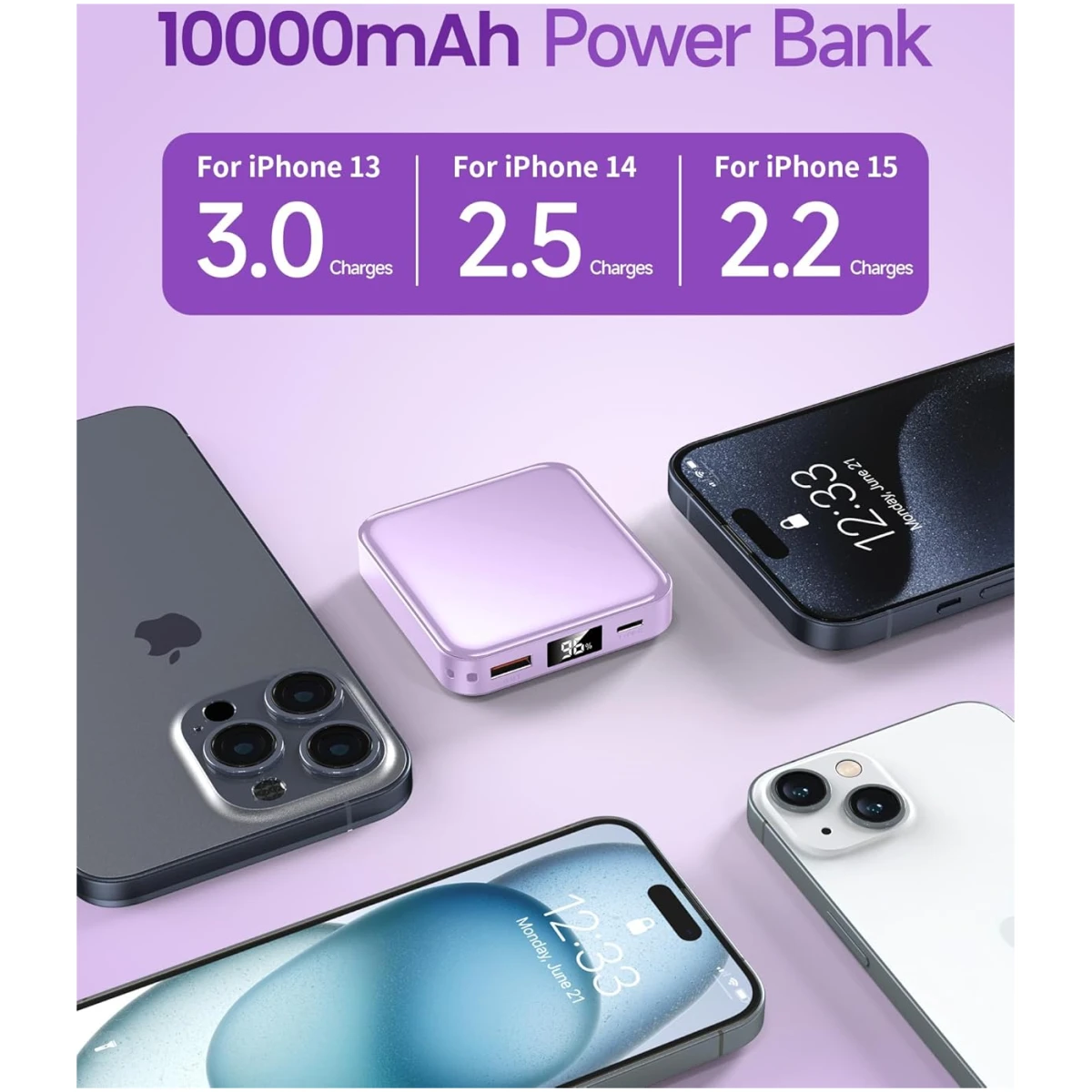 The Smallest and Lightest 10000mAh Small Power Bank，Fast charge Mini Portable Charger, USB C Input/Output with External Battery Pack, Smart LED Display，Suitable for iPhone,...
