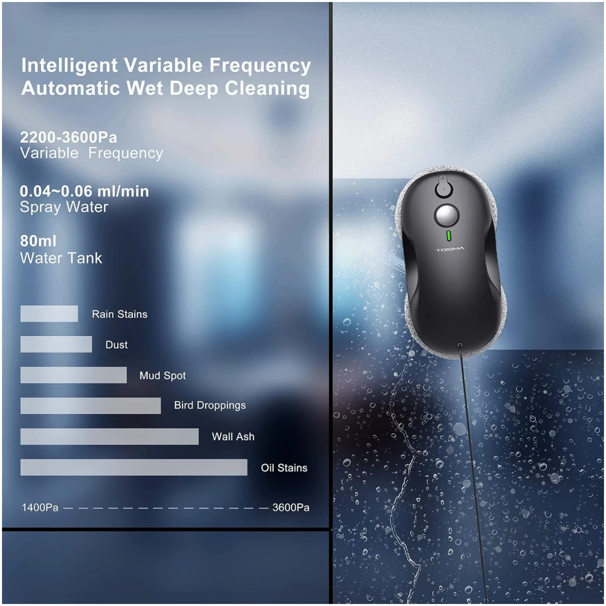 Tosima Window Cleaning Robot W2S, Automatic Cleaning with Intelligent Path Planning, 3800Pa Suction Power, Edge Detection Technology, Remote Control