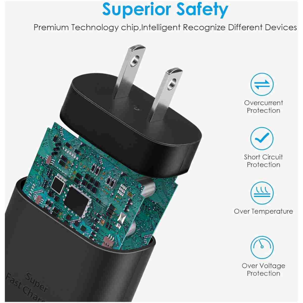 Type C Charger Fast Charging 25W, USB-C Block with C-to-C Cable [PD PPS Compatible] for Galaxy S23/S22/S21 Series/Note 20/10/9 Series/Pixel 4XL/4/3XL
