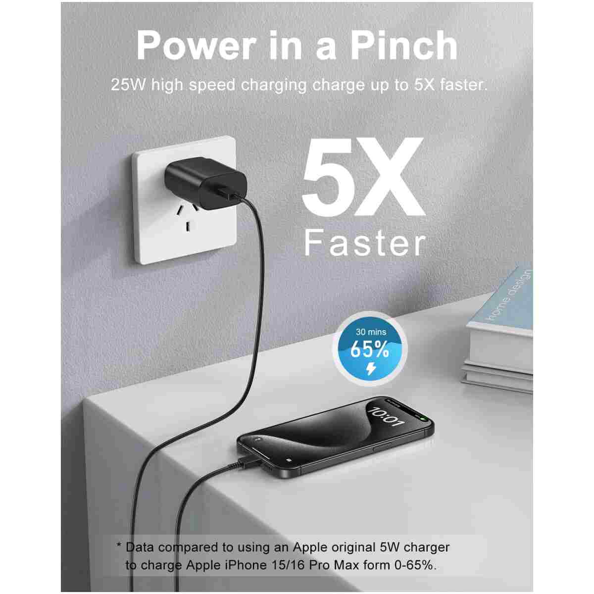 Type C Charger Fast Charging, USB C Charger Block, 2-Pack 25W Phone Super Fast Charger with 6Ft USB-C Cable Compatible with iPhone 15/16/Plus/Pro/Pro Max, Galaxy S25/S24/Plus/Ultra