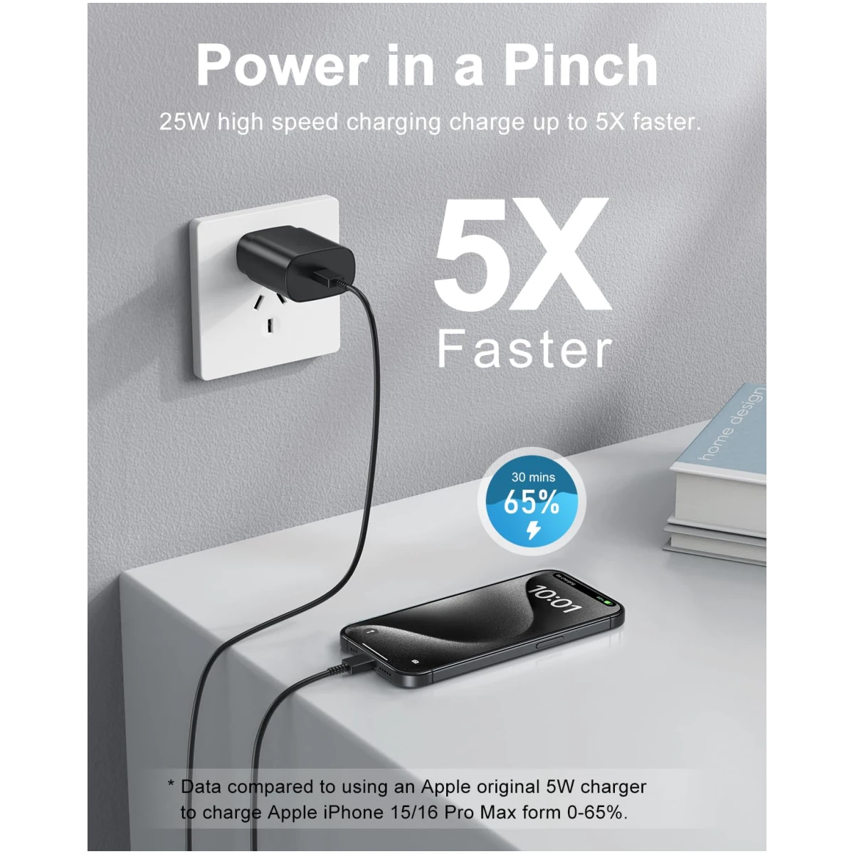 Type C Charger Fast Charging, USB C Charger Block, 2-Pack 25W Phone Super Fast Charger with 6Ft USB-C Cable Compatible with iPhone 15/16/Plus/Pro/Pro Max, Galaxy S25/S24/Plus/Ultra