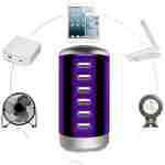 Universal USB Charger 6-Port Desktop USB Charging Station Hub with Smart Identification Technology Compatible with iPhone iPad Cell Phone Tablets(Purple)