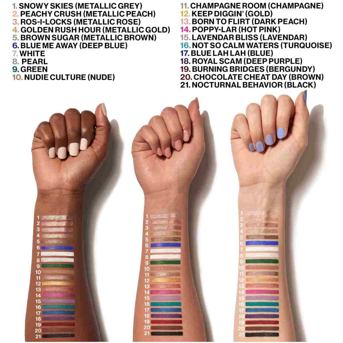 wet n wild Color Icon Cream Eyeliner Eyeshadow Multi-Stick, Moisturizing, Nourishing Velvety Cream-to-Powder Buildable & Blendable Formula, Cruelty-Free & Vegan - Blue Me Away