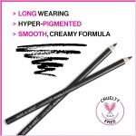 wet n wild Color Icon Kohl Eyeliner Pencil - Rich Hyper-Pigmented Color, Smooth Creamy Application, Long-Wearing Versatility, Matte Finish, Cruelty-Free & Vegan - Baby's Got...