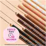 wet n wild Color Icon Kohl Eyeliner Pencil - Rich Hyper-Pigmented Color, Smooth Creamy Application, Long-Wearing Versatility, Matte Finish, Cruelty-Free & Vegan - Baby's Got...