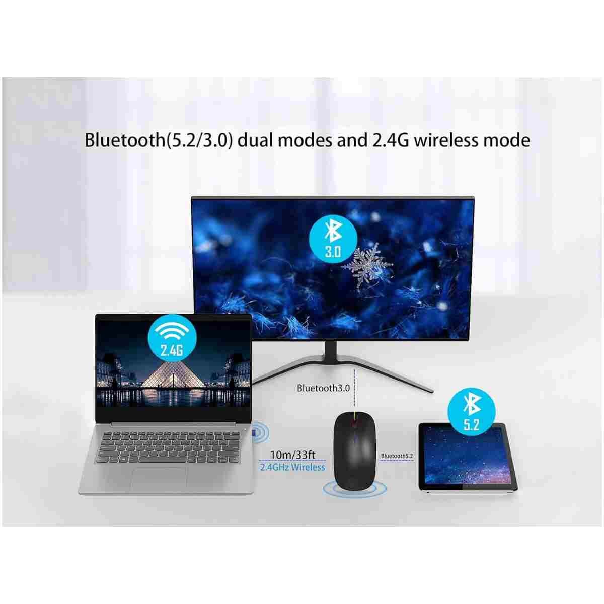 Wireless Bluetooth Mouse Rechargeable Laptop Mice with LED Use Portable(BT5.2 and USB 2.4G) Dual Mode Connection Silent Slim Computer Mouse for Laptop/iPad Tablet/Apple...