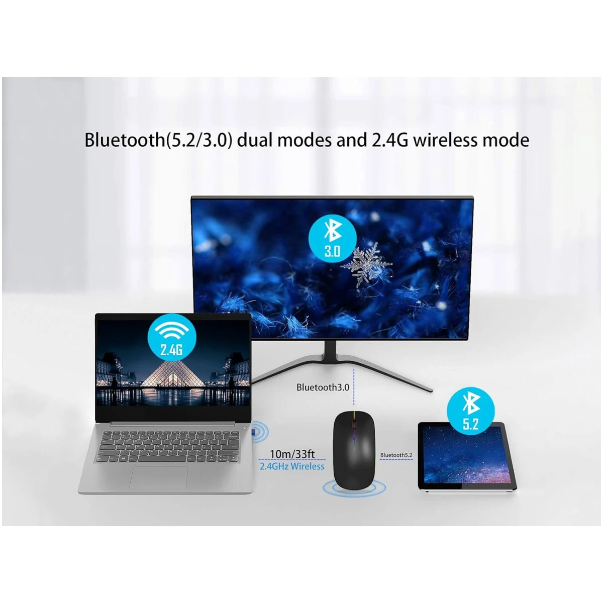 Wireless Bluetooth Mouse Rechargeable Laptop Mice with LED Use Portable(BT5.2 and USB 2.4G) Dual Mode Connection Silent Slim Computer Mouse for Laptop/iPad Tablet/Apple...
