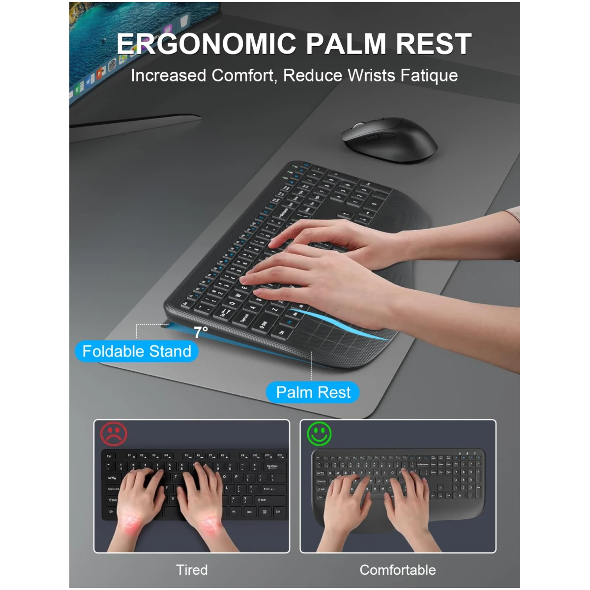 Wireless Keyboard and Mouse Combo, EDJO 2.4G Full-Sized Ergonomic Computer Keyboard with Wrist Rest and 3 Level DPI Adjustable Wireless Mouse for Windows, Mac OS Desktop/Laptop/PC