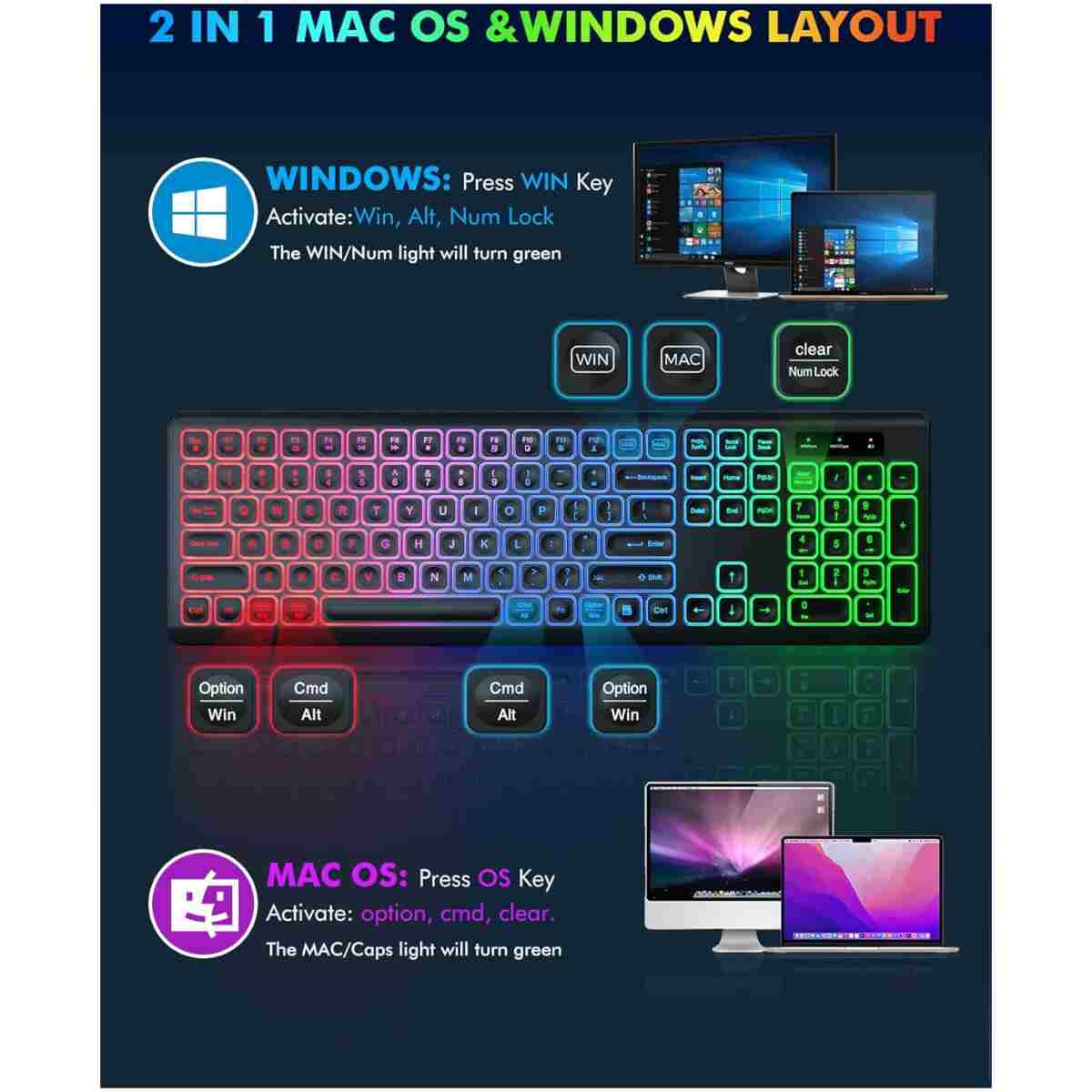 Wireless Keyboard and Mouse Combo - RGB Backlit, Rechargeable & Light Up Letters, Full-Size, Ergonomic Tilt Angle, Sleep Mode, 2.4GHz Quiet Keyboard Mouse for Mac, Windows,...