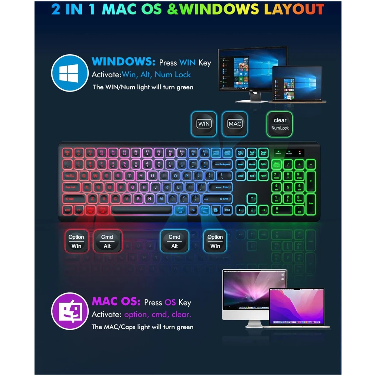 Wireless Keyboard and Mouse Combo - RGB Backlit, Rechargeable & Light Up Letters, Full-Size, Ergonomic Tilt Angle, Sleep Mode, 2.4GHz Quiet Keyboard Mouse for Mac, Windows,...
