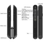 Wireless Presenter, Hyperlink Volume Control Presentation Clicker RF 2.4GHz USB PowerPoint Clicker Presentation Remote Control Pointer Slide Advancer (Black)