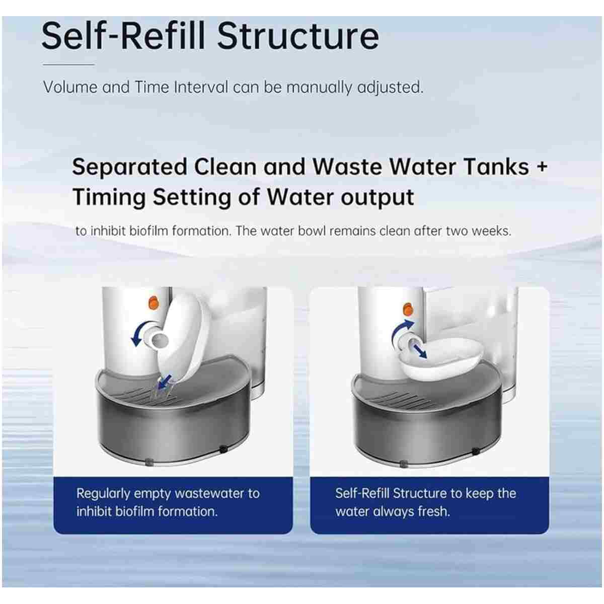 Wireless Smart Pet Water Fountain Automatic Water Change Intelligent System, Super Quiet Smart Cat Water Fountain, 180 Days Battery Life, 3L Large Capacity, Smart Pet Water...