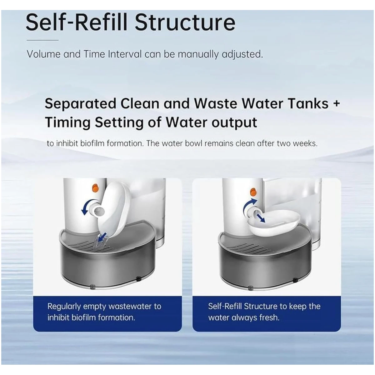 Wireless Smart Pet Water Fountain Automatic Water Change Intelligent System, Super Quiet Smart Cat Water Fountain, 180 Days Battery Life, 3L Large Capacity, Smart Pet Water...