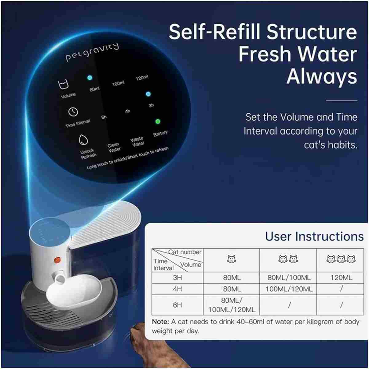 Wireless Smart Pet Water Fountain Automatic Water Change Intelligent System, Super Quiet Smart Cat Water Fountain, 180 Days Battery Life, 3L Large Capacity, Smart Pet Water...