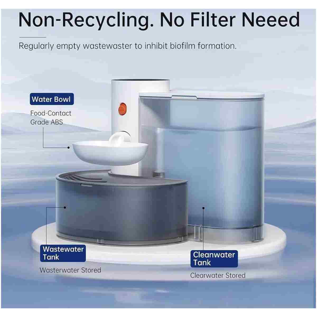 Wireless Smart Pet Water Fountain Automatic Water Change Intelligent System, Super Quiet Smart Cat Water Fountain, 180 Days Battery Life, 3L Large Capacity, Smart Pet Water...