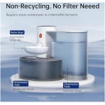 Wireless Smart Pet Water Fountain Automatic Water Change Intelligent System, Super Quiet Smart Cat Water Fountain, 180 Days Battery Life, 3L Large Capacity, Smart Pet Water...